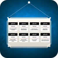 Splunk Multi Certificate